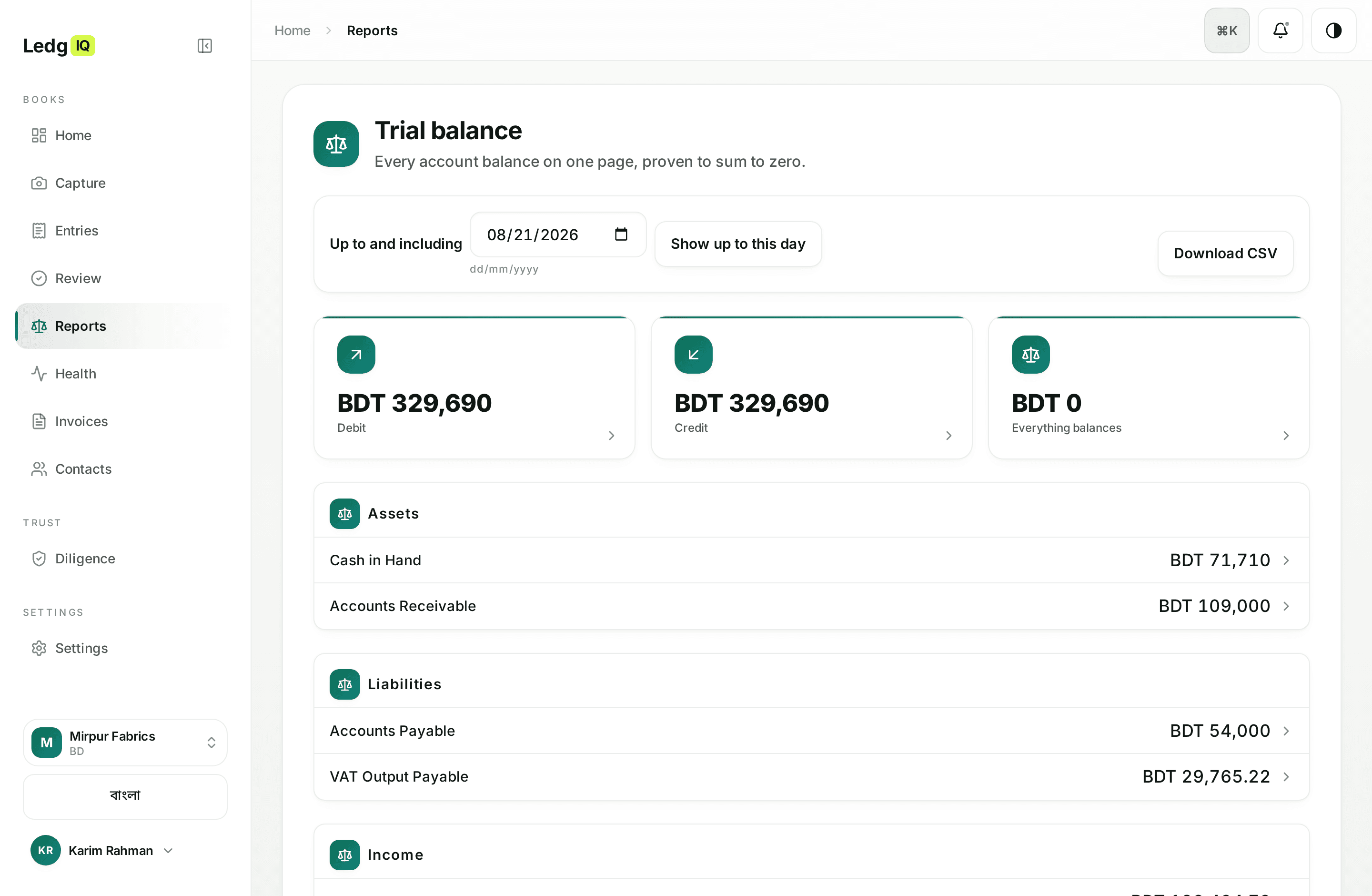 The trial balance for a Bangladesh business, debits equal to credits, with the VAT account in place.